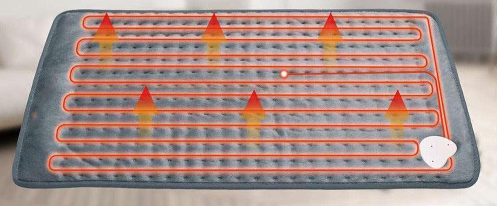 Cobertor De Aquecimento Elétrico Para Alívio De Dores - Oceans Prime
