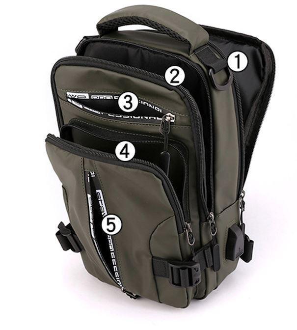 Energy Bag - Mochila Smart 3 em 1 com USB Reforçada Resistente a Agua Estilosa Casual - Oceans Prime