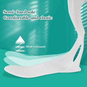 Foot Drop Corrector Stabilizer Ankle Half Palm Foot Orthosis Straightener AFO Support Brace Splint For Injury Orthopedic Therapy - Oceans Prime